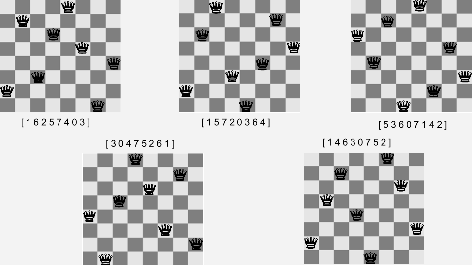 The eight queens puzzle in Python