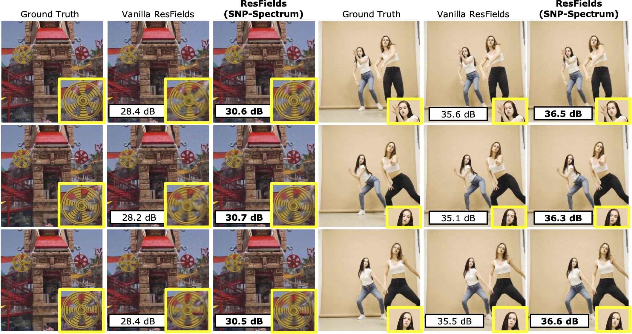 splines and geometry